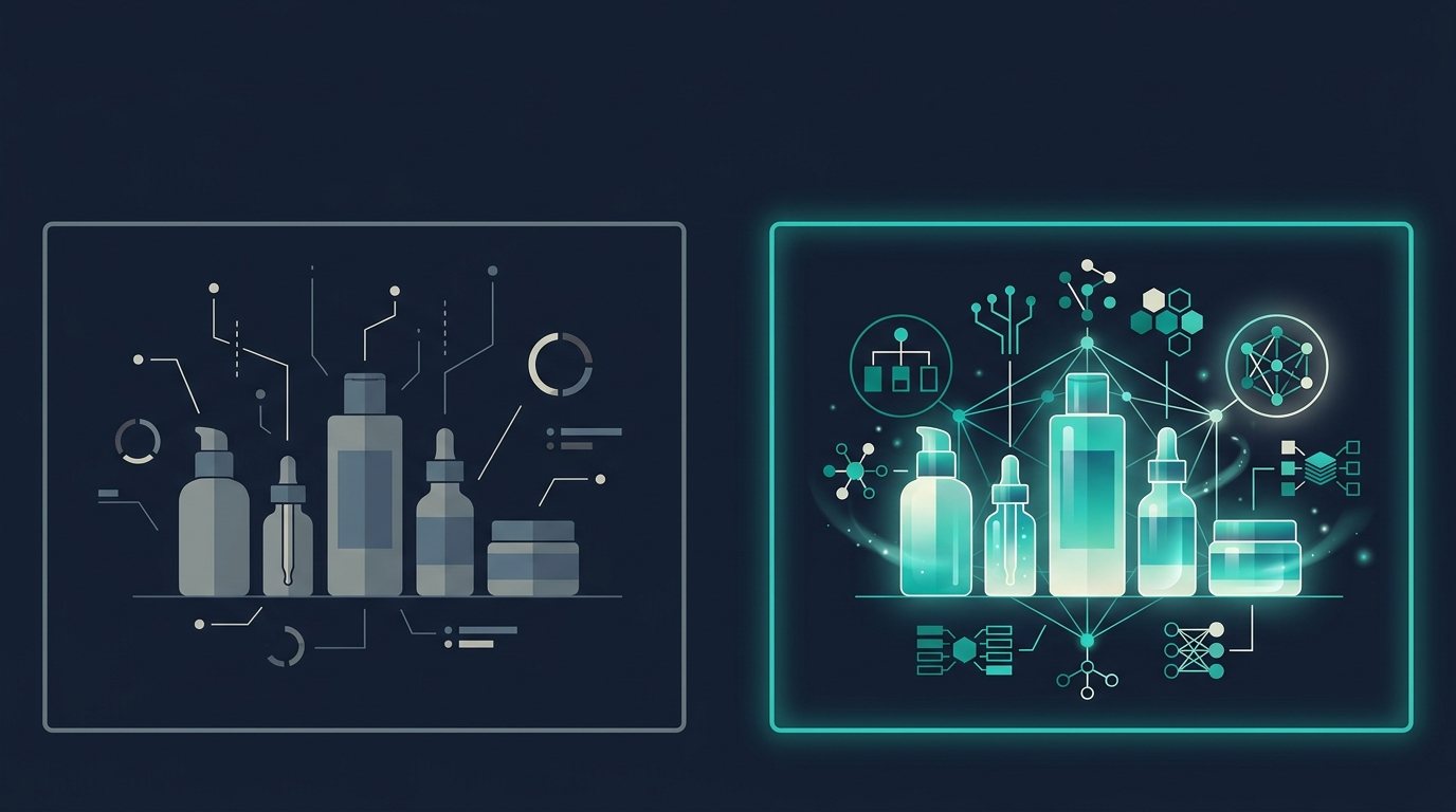 The state of product data in Skincare retail (2026)
